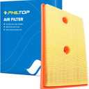 PHILTOP Engine Air Filter, Compatible with CA11503 Volkswagen Jetta 2013-2018, Audi A3 Sportback e-tron 2016-2018, Flexible Panel