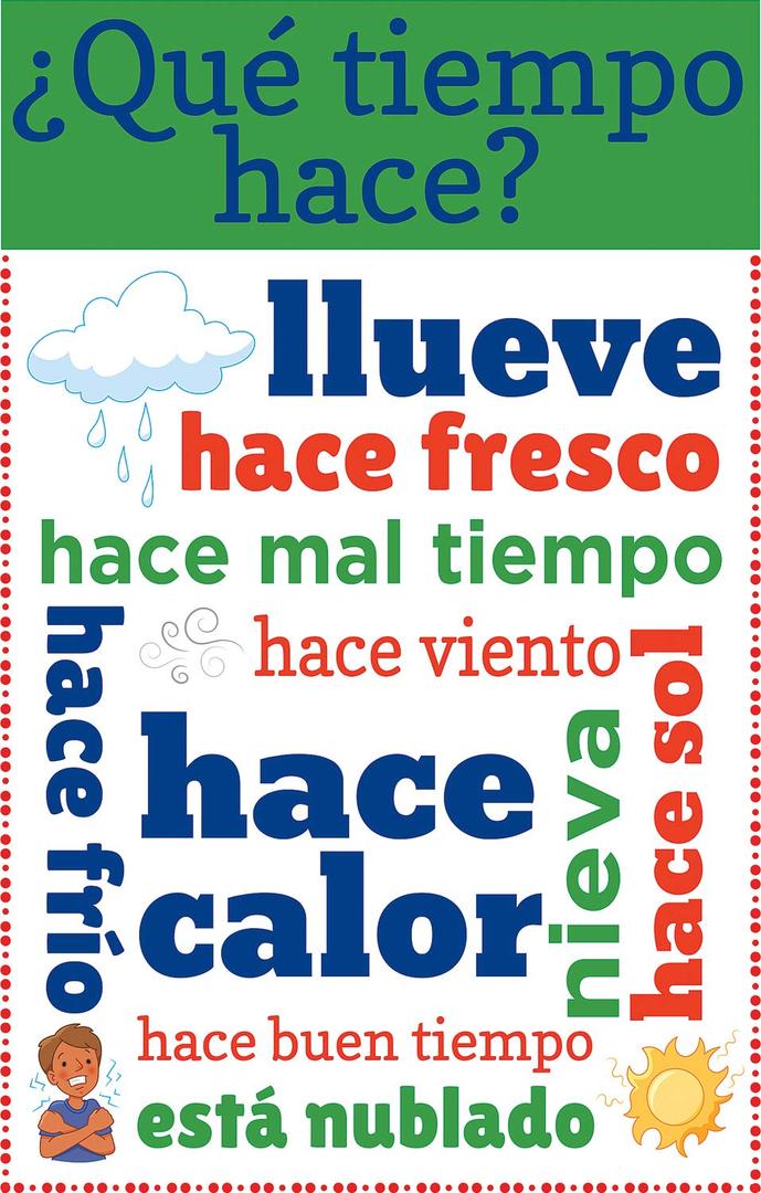 Teacher Created Resources Spanish Chatter Charts
