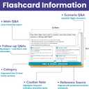 Private Pilot VFR Oral Exam Flashcards for Checkride – 110+ High-Yield Questions, Modeled After Real Examiner Prompts, Efficient FAA Test Prep for 2025, Essential Study Cards for Student Pilots, 5 inches x 3.2 inches