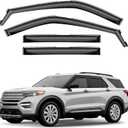 Window Deflectors Smoke Tinted In-Channel Side Window Vent Visor Deflectors Rain Guards Compatible with Explorer 2020-2025 - 4pcs. GW0711
