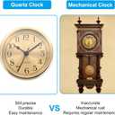 PATIKIL 3.5" 90mm Quartz Clock Insert, Round Quartz Movement Miniature Clock Mini Arabic Numeral Clock Fit 78mm/3.1" Diameter Hole for Replacement Home, Gold Tone, Style 1