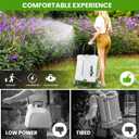 Battery Powered Backpack Sprayer,4 Gallon Electric Sprayer with Wheeled Cart, 100 PSI High Pressure, 2X 21V Rechargeable Batteries,Garden Sprayer for Outdoor Cleaning & Washing