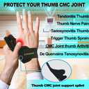 KONSEDIK Trigger Finger Thumb Splint,Adjustable Thumb Spica Support Stabilizer Brace for Pain,Sprains, Arthritis,Tendonitis,De Quervains Tenosynovitis,CMC Joint (Medium)