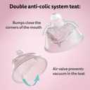 Herobility Anti-Colic Baby Bottles 5 fl oz/140ml- Pack of 4 Newborn Baby Bottles, Slow Flow Plastic Bottles, Breast-Shaped Teat for Breastfed Babies Multicolor White, Gray, Pink, Hawthorn Rose