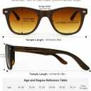 3 Pack Bifocal Reading Sunglasses for Men/Women – Gradient Tinted Sun Readers with UV400 Protection, Spring Hinge Comfort, Stylish for Outdoor, Travel Daily Wear +2.00