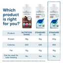 KATE FARMS Organic 1.4 High Calorie Nutrition Shake, Chocolate, 20g Protein, 27 Vitamins and Minerals, Meal Replacement, 11 oz (12 Pack) (EXP 10/11/26)