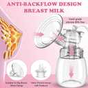 Lulia Double Electric Breast Pump, Breastfeeding Pump 4 Modes & 9 Levels, Low Noise, Anti-Backflow & LED Display, BPA Free, Portable Breast Pumps with 24mm Flange