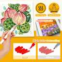 Paint Marker, 96-Colors Dual Tip Fabric Markers, Large Markers Bulk with a Box, Washable pens for Book Cards Drawing Rock Painting, Home Classroom School Supplies for Kids Adults Students Teachers