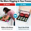iSPECLE Chest Freezer Organizer Bins - Fits 7 Cu.Ft Deep Freezer, 6 Pack Stackable Wire Baskets(14.7" Length), Heavy Duty Coated Freezer Organizer, Rust Resistant for Frozen Food Sorting, Black