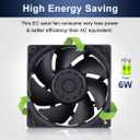 Wathai EC Industrial Case Fan 120mm x 38mm Ball Bearing 116 CFM AC 110V 115V 120V 220V 240V Brushless Cooling Fan 120x120x38mm