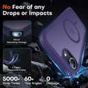 TOCOL for iPhone 17e Case, Compatible with Magsafe, Military Drop Protection, Slim Translucent Matte Shockproof for iPhone 17 e Case 6.1 inch (Midnight Purple)