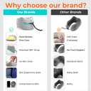 Travel Neck Pillow for Airplane: Neck Brace-Like Support 360 Chin Lock for Men in Middle Seat Sleep - Zero Head Slumping into Strangers - 8-Hour Upright Sleeping Without Neck Pain