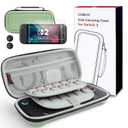 CoBak Large Capacity Carrying Case for Nintendo Switch 2 (2025) - 3 in 1 Accessories Bundle with 2 Screen Protectors, Thumb Grip Caps, 24 Game Cartridges, Hard Shell Portable Travel Pouch, Matcha