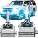 D3S HID Bulb Fit for Chevrolet 2015-2020 Tahoe Suburban OEM 4300K 35W Projector D3S Xenon Headlight Bulbs Replace, 8000K Blue Super Bright D3SC1 Bi-xenon Headlamp, Pack of 2