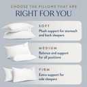 Digital Decor 100% Cotton Luxury Hotel Pillows Standard Size Set of 2, Cooling Down Alternative Bed Pillows for Sleeping, Hypoallergenic Soft Pillows for Side & Back Sleepers, Made in USA, 26" x 20"