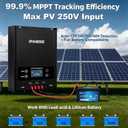 MPPT Solar Charge Controller 100A, 250V Max Input,99.9% Efficiency,12V/24V/36V/48V Auto,APP Monitoring,100Amp LCD Display Solar Panel Regulator for Lithium/Lead-Acid Battery,Solar System RV Off Grid