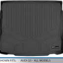 MAXLINER All Weather Cargo Liner Floor Mat for 2015-2018 Audi Q3
