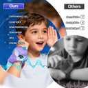 Walkie Talkies for Kids, 2 Pack - Wrist Watch Kids Walkie Talkies, Magical Pony Toddler Walkie-Talkie Toys, 2-Way Radios with Clear Sound, Ideal Gift for Girls & Boys Ages 3-12 (2Pcs-Pink + Purple)