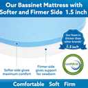 Pro Goleem Baby Bassinet Mattress Pad 32"x16" Oval, Waterproof Soft Cover Gel Memory Foam, Dual Side Cradle Mattress fit Moses Basket/Fisher-Price Series/Delta Children/DreamOnMe