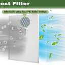 Upgraded 50000293-004 Post Filter Replacement for Honey in Well Cleaner F300 F50F 20" X 12.5" Electronic Air Filter For the F300E F300A F50F F58F 2 Packs