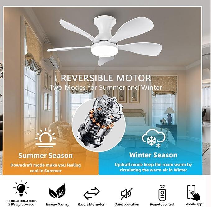 Ceiling Fans with Lights and Remote/APP Control, 33 Inch Low Profile Flush Mount Ceiling Fan with 3 Colors Dimmable LED, Reversible 6 Speeds DC Motor for Outdoor Patio, Kids Room, Bedroom White