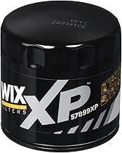WIX Filters 57899