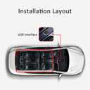 RGB LED Devil Eyes Light for Car, Dynamic LED Lights for Car Windshield, Devil's Eye Strips with One Key Control, USB-Powered for Truck/SUVs (XL-14)