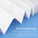 True HEPA Replacement Filter Compatible with Aerus Lux Guardian Angel Air Cleaner Purifier, Multi-Stage Filtration System with Activated Carbon Filter, 1 Pack