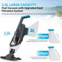 2026 Upgraded Pool Vacuum,Pool Vacuum for Above Ground Pool,Cordless Handheld Pool Vacuum for Inground Pools,Pool Cleaner with 18.5 GPM Suction,Hot Tub Vacuum With Aluminum Pole for Sand&Debris
