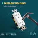 TOPELER 20 Amp Decorator Wall Outlet, Standard Electrical Receptacle Outlet, 2 Pole 3 Wire, Non-Tamper Resistant, NEMA 5-20R, Self-Grounding Residential Grade, UL, Glossy White, 10 Pack