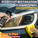 Headlight Restoration Kit, Instantly Restores Yellowing, Oxidation and Cloudy, Brings Headlights Back to Like New Condition, Long-Lasting Protection & Shine for All Cars Lamps - 5oz/150ml