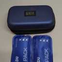 Gosemai Insulin Cooler Travel Case TSA Approved Medication Diabetic Cooler for Travel with Temperature Display Refrigerated Medicine Organizer Bag with 2 Ice PackNeed Battery