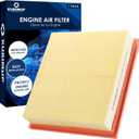 CA10755 Replacement Engine Air Filter, Efficient Filtration Offers 99% Air Purification, Fit for Toyota Avalon/Camry/Highlander/Sienna (2011-2020),Lexus, Grand Cherokee, Dodge Durango.
