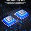 Samsers Foldable Keyboard and Mouse, Folding Bluetooth Keyboard Mouse Combo with Backlight, 2.4G + BT5.0 x 2, Full-Size Travel Keyboard & Portable Wireless Mouse for Windows/Android/iOS/Mac OS, Black (Elegant Black - Backlit)