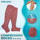 3 Pack Copper Toeless Compression Socks for Women&Men 20-30mmHg Open Toe Knee High Support Socks for Varicose Vein Running