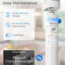 Waterdrop RF15W-UF 0.01 μm Water Filter Replacement for Waterdrop 15UAW-UF/15UBW-UF Under Sink Water Filter, Reduces Lead, Chlorine, Bad Taste & Odor