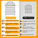 Getlay Tall Garden Animal Barrier Fence With Gate,40 in(H)27 in(L) 12 Panels Dog Digging Fence Barrier, Black Metal Temporary Fences, Reusable Defense Fencing For Outdoor Yard. Total 26.2 FtPatented