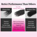 Boho Crochet Braids Human Hair Mixed 24 Inch Goddess Box Braids Crochet Hair Boho Box Braid Bohemian Braid Crochet Hair for Black Women 7 Packs 1B#