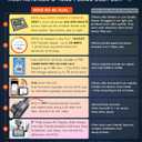 ROVE R2-4K DUAL Dash Cam Front and Rear, STARVIS 2 Sensor, FREE 128GB Card Included, 5G WiFi - up to 20MB/s Fastest Download Speed with App, 4K 2160P/FHD Dash Camera for Cars, 3" IPS, 24H Parking Mode