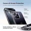 CASEKOO for iPhone 16 Pro Case Crystal Clear, [Never Yellow Technology] [12FT Military-Grade Protection] Transparent Slim Cover Women Men Phone 16 Pro Case 6.3 inch, Clear