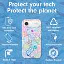 Sonix Case for iPhone 17 Air | Compatible with MagSafe | 10ft Drop Tested | Passport Stamps