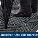 Kitinjoy Front Door Mat Outside Entrance, Sturdy Natural Dirt Trapper, Heavy Duty Rubber Doormat, Low Profile Non-Slip Backing, Easy Clean Floor Mat for Indoor Outdoor Entry, 35X23 Inch, Grey