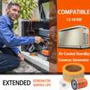 5664 Generators Maintenance Kit for Generac 12-18 kW automatic standby generators, Maintenance Kit includes Oil filter 070185ES, Air filter 0C8127,Spark plug 0E7585A (prior to 2013)