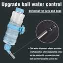 Dog Water Bottle for Crate Cage 34 oz/ 946ml BPA Free Pet Small Animal Auto Water Dispenser Feeding Leakproof Bottle for Dogs and Cats