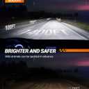 SEALIGHT H11/H9/H8 and 9005/HB3 Fog Light Bulbs Combo, 9005 H11 Fog Bulbs with Cool White, Plug and Play, Pack of 4