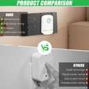 2PCS Energy Saver, 2026 Upgraded Power Energy Saving Device, Electricity Saving Device for Home US Plug 90V-250V 30KW, for Household Office Market