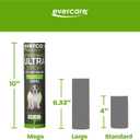 Evercare Pack of 3 All-Purpose Pet Mega Oversized Lint Roller Refills, 50 Sheets Each