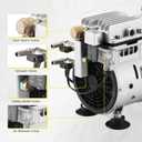 Aerator, 5.2 CFM for Pond and Lakes Up to 3 Acres, 3/4 HP Compressor without Timer & Diffuser & Hose, Aeration Pumps for Deep Water Oxygen Circulation