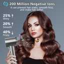 Hair Dryer, Negative Ionic Blow Dryer with 110,000 RPM Brushless Motor for Fast Drying, Professional High-Speed Hairdryer, Low Noise with LED Light Temp Display for Home, Travel, Salon (Dark Grey)