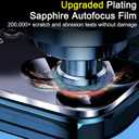 2 x Ferilinso 6 Pack Camera Lens Protector for iPhone 17 Pro Max Accessories, Phone Case Friendly, 9H+ Tempered Glass Cover, Ultra HD, Anti-Scratch, Not Easy to Break, Strong Adsorption